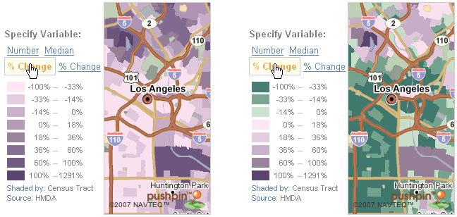 negative values require a different gradient